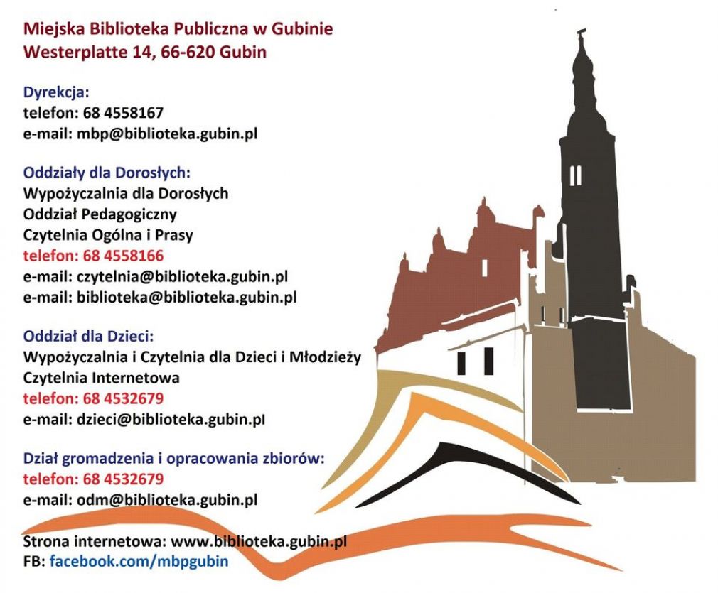 MBP - aktualne dane kontaktowe